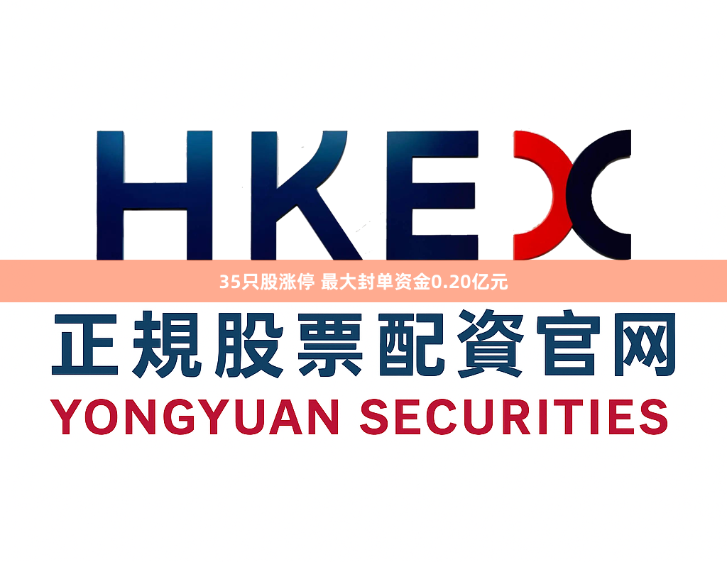 35只股涨停 最大封单资金0.20亿元